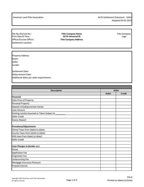 How To Read A Settlement Statement When Selling A Home Reading