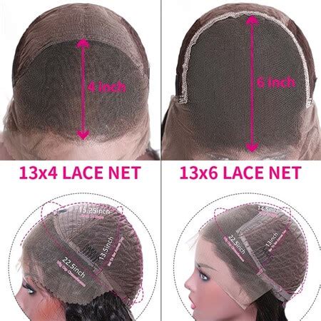 What Are The Different Types Of Lace Wigs