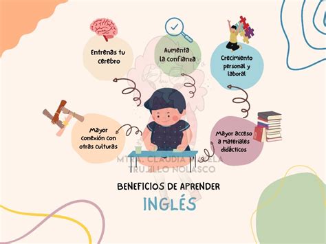 Beneficios De Aprender Inglés Pdf