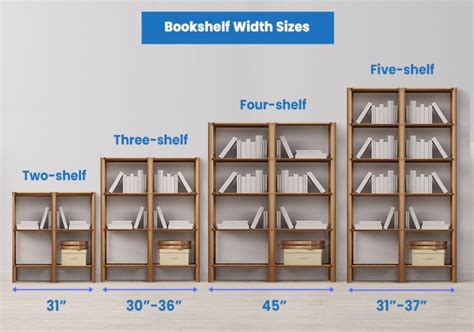 What S The Standard Bookshelf Dimensions Width Depth Size