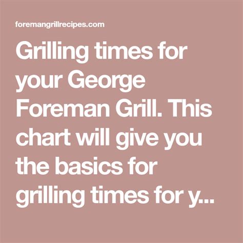 Foreman Grill Grilling Time Chart George Foreman Grill Grilling