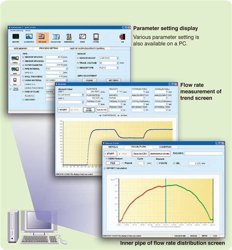 Portable Ultrasonic Flowmeter Fsc Fuji Electric Global