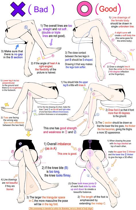 Pin By Naruamaimon On Pose Reference Anatomy In 2024 Anatomy Tutorial