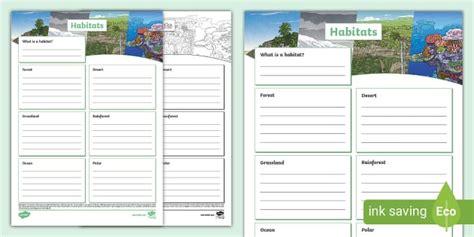 NEW Habitats Fact File Template Hecho Por Educadores