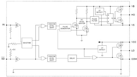 IRS2302S Infineon Technologies