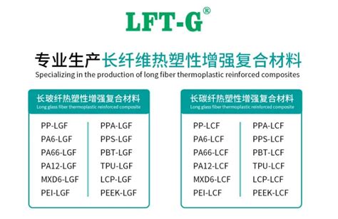 China Lft Long Glass Fiber Reinforced Tough Grade Polypropylene Pp Lgf