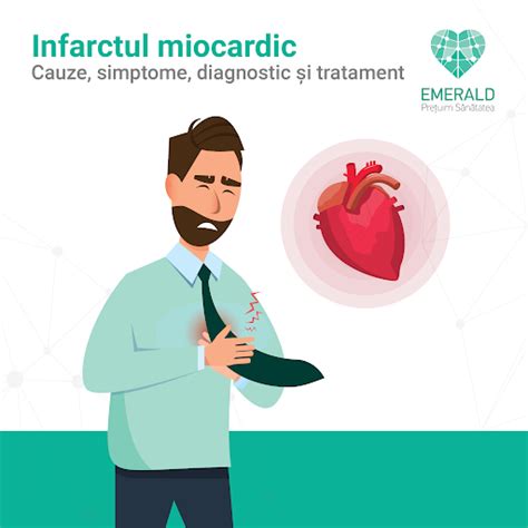 Infarctul Miocardic Cauze Simptome Diagnostic Tratament Emerald