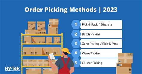 Types Of Order Picking Methods In 2023 Pros Cons