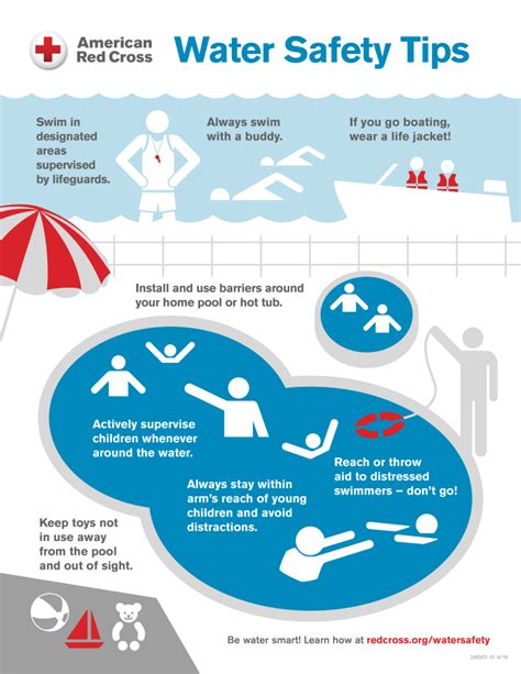 Summer Water Safety Tips South Riding Pediatrics