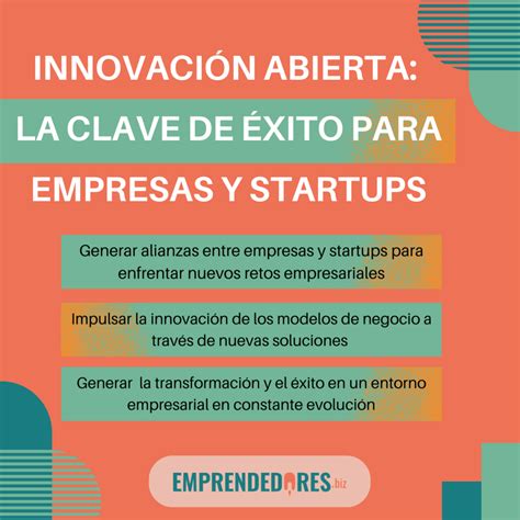 Innovación Abierta El Impulso Clave Para El éxito Empresarial En La