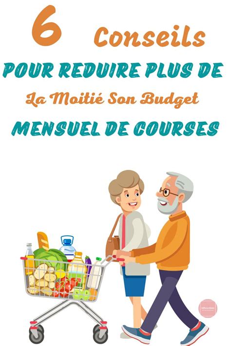 Astuces Suivre Pour R Duire De Moiti Ses D Penses En Budget