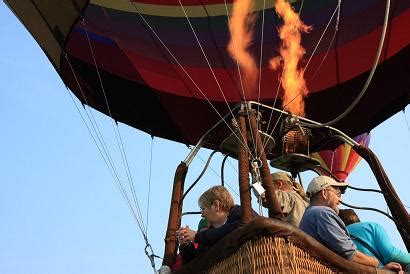 Hot Air Balloon Physics