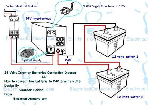 Dual Battery Inverter Wiring Diagram Wiring 4x4 Audio Setup