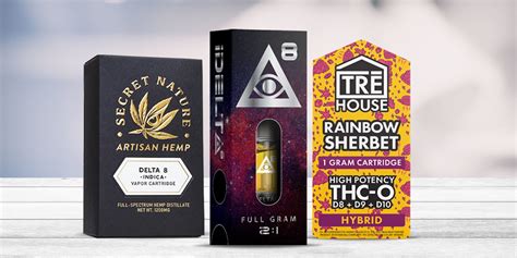 Best Thc Cart Brands 2024 Jolyn Madonna