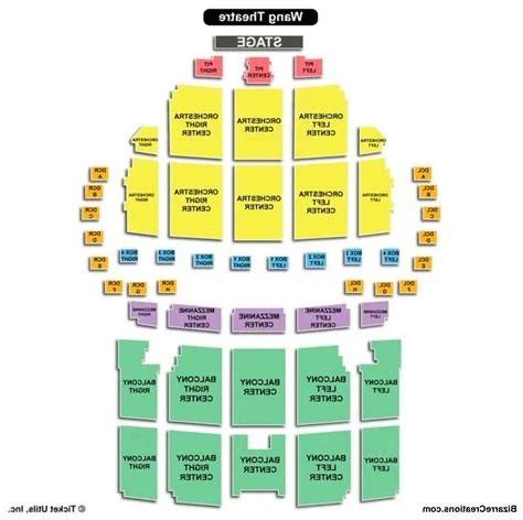 Boch Center - Wang Theater Sport | 2024 Sport Seating chart