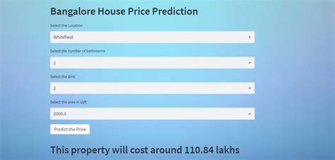 Github Gowthamsr Bangalore House Price Prediction