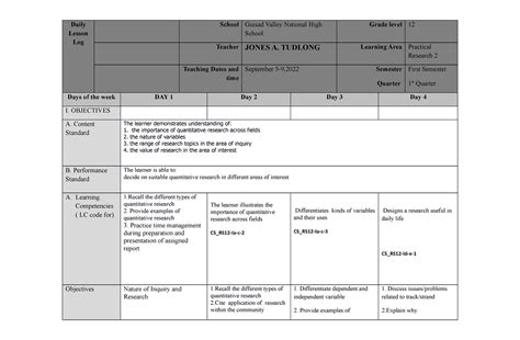 Practical Research 2 Dll Second Week Daily Lesson Log School Guisad Valley National High