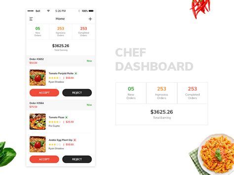 Houzchef App Chef Dashboard By Ravi Talajiya On Dribbble