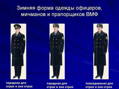 Воинские звания военнослужащих ВС РФ. Военная форма одежды ...