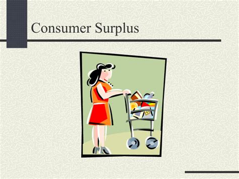 Consumer Surplus