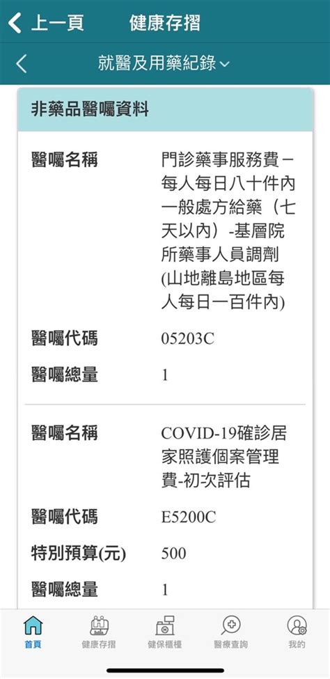 獨》確診一次花多少？健保快易通查得到 翻爆 翻報