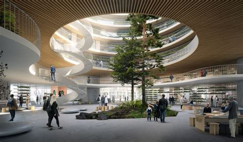 Innovation Center Design Artofit