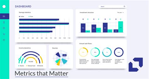 A 7 Step Approach For Faster Valuable Data Insights Appnovation