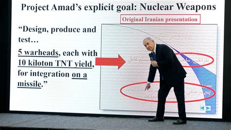 Netanyahu’s claims leave Iran nuclear deal fate unchanged