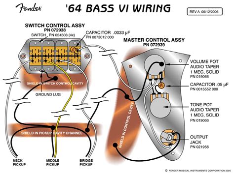 Transtirlant Squier Fender A Definitive Guide To Squier Bass Vi Modifications Bridge Hack