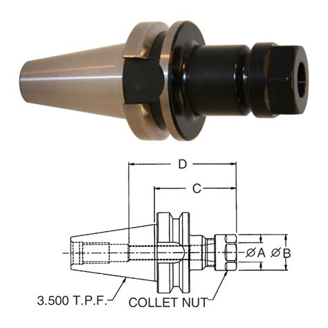 Bt Br Er Collet Chucks Archives Briney Tooling Systems