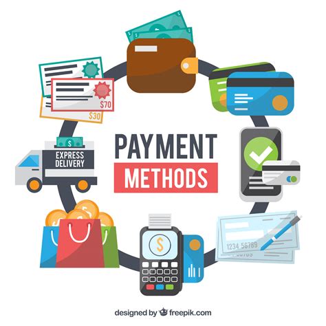Eight Best Online Payment Methods For Any Type Of Business Reactivepay