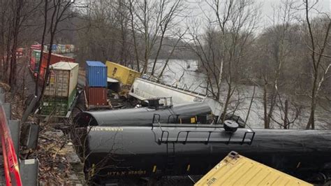 Train Derails In Pennsylvania No Injuries Or Hazardous Materials