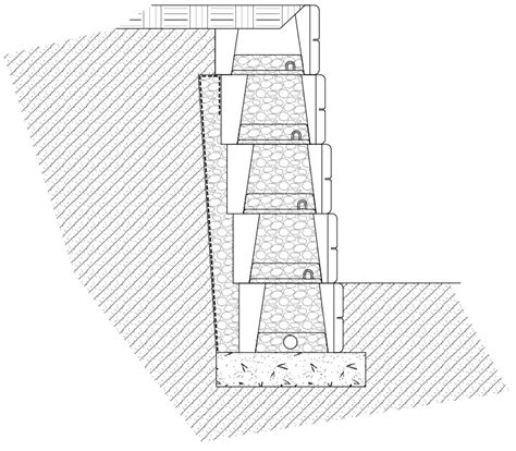 How To Build A Retaining Wall With Geogrid Feicheng Lianyi Engineering Plastics Co Ltd