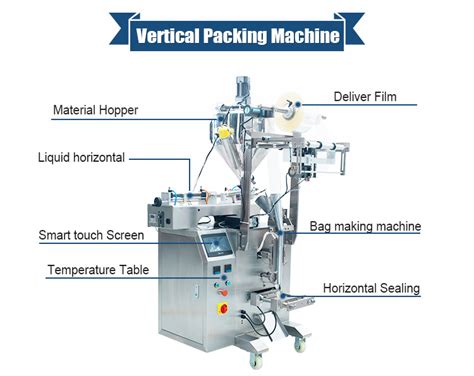 Vertical Fill Form Seal Machine Vffs Machine Liquid Packing Danlesco Gulf Llc