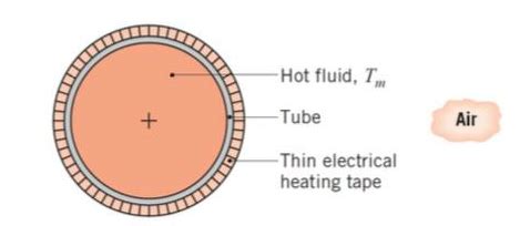 Solved A Thin Walled Tube Of Mm Diameter Passes Hot Fluid At A Mean T TutorBin