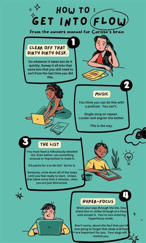 flow inclusive agile