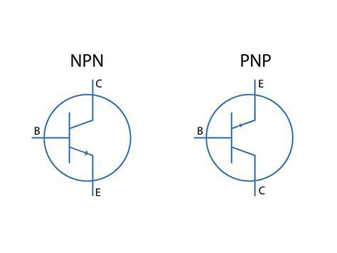 Transistor. PNP and NPN transistor vector part of electronica component ...