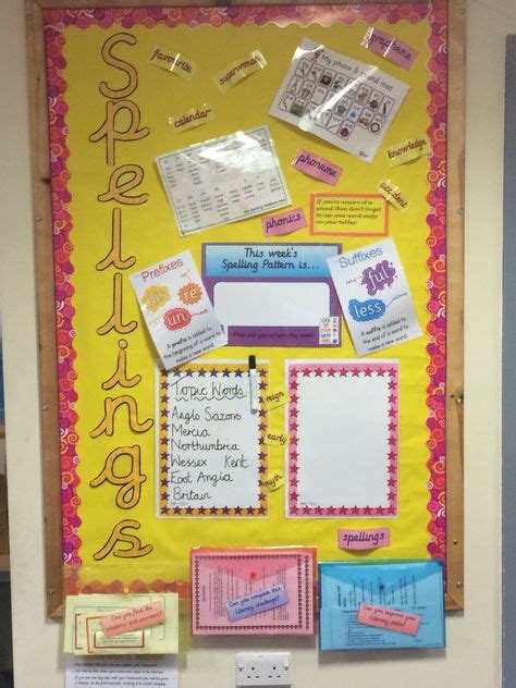 15 Display Ideas Classroom Displays School Displays Class Displays