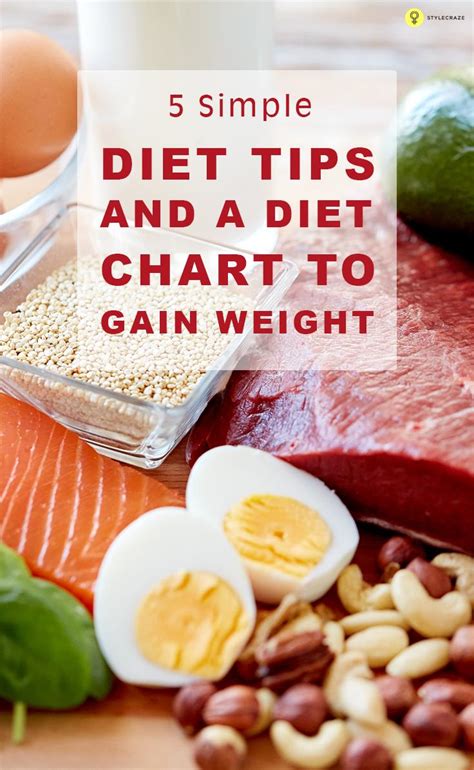 11 Simple Diet Tips And A Diet Chart To Gain Weight