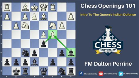 Chess Openings 101 Introduction To The Queen S Indian Defense YouTube