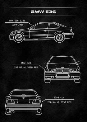 BMW E36 Minimalist Poster Picture Metal Print Paint By Autophil