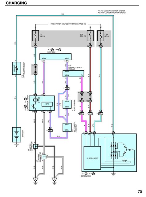 Toyota Alternator Wiring