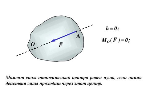 Момент силы. Лекция 1.3 - презентация онлайн