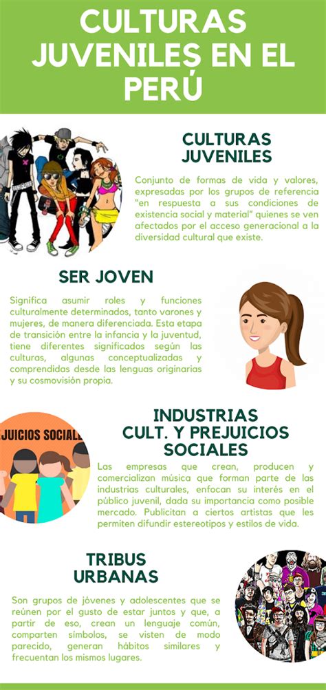 3 InfografÍa Culturas Juveniles