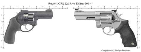 Ruger LCRx 22LR Vs Taurus 608 4 Size Comparison Handgun Hero