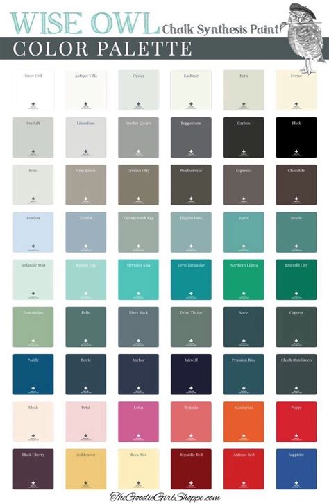 Enamel Paint Colors Chart