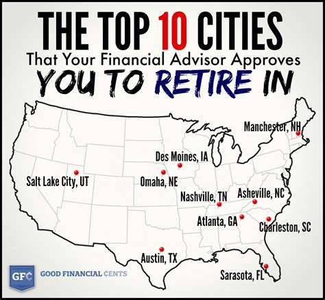 Best Places To Retire In The World 2024 List Leona Jenifer