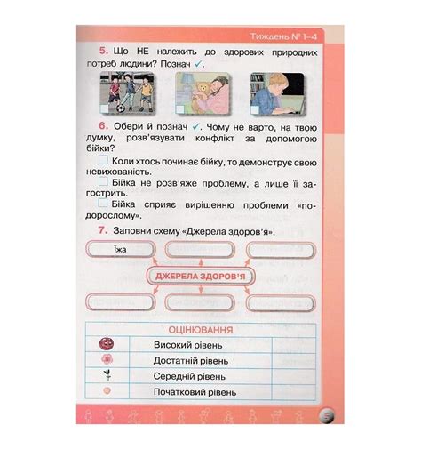 Мои достижения Диагностические работы Я исследую мир 3 класс НУШ ав...