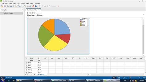 Pie And Bar Chart In Minitab 19 Youtube