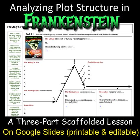 Frankenstein Mapping Analyzing Plot Structure Lesson Worksheets